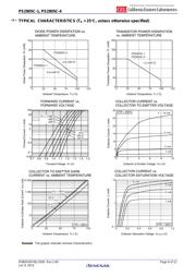 PS2801C-4-F3 datasheet.datasheet_page 6