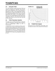 TC620 数据规格书 6