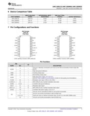 AMC1305M25DW 数据规格书 3