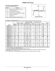 P6SMB18CAT3G datasheet.datasheet_page 2