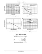 P6SMB18CAT3G datasheet.datasheet_page 3