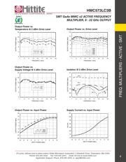 HMC573LC3BTR-R5 datasheet.datasheet_page 4