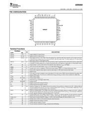 ADS5203IPFB datasheet.datasheet_page 5