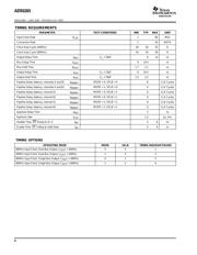 ADS5203IPFB datasheet.datasheet_page 6