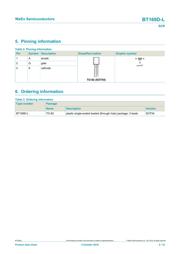 BT169D-L,116 datasheet.datasheet_page 3