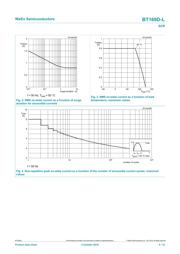 BT169D-L,116 datasheet.datasheet_page 5