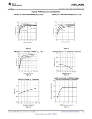 LM2842XMK-ADJL/NOPB datasheet.datasheet_page 5