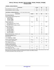 TIP42 datasheet.datasheet_page 2