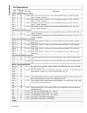 SCAN15MB200EVK 数据规格书 3