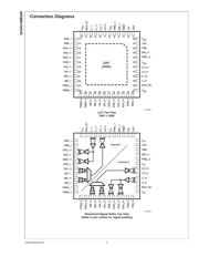 SCAN15MB200EVK 数据规格书 5