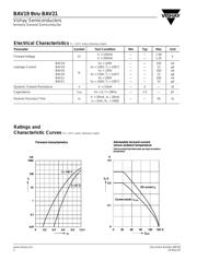 BAV20 datasheet.datasheet_page 2