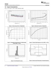 TMP303CDRLT 数据规格书 6