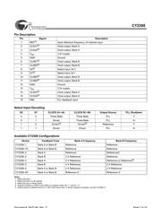 CY2308 datasheet.datasheet_page 2