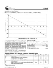 CY2308 datasheet.datasheet_page 3