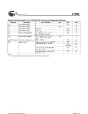 CY2308 datasheet.datasheet_page 4