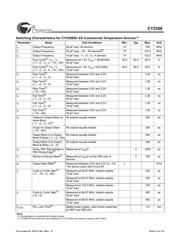 CY2308 datasheet.datasheet_page 5