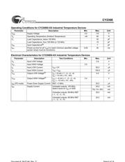 CY2308 datasheet.datasheet_page 6