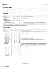 AD9528BCPZ datasheet.datasheet_page 4