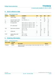 TFA9843J datasheet.datasheet_page 2