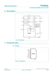 TFA9843J datasheet.datasheet_page 3