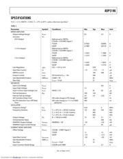 ADP3186 datasheet.datasheet_page 3