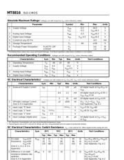 MT8816 datasheet.datasheet_page 4