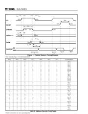 MT8816 datasheet.datasheet_page 6