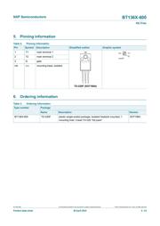 BT136X-600 datasheet.datasheet_page 3