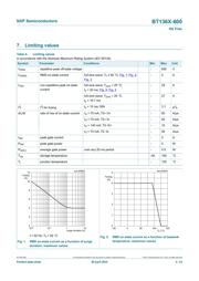 BT136X-600 datasheet.datasheet_page 4