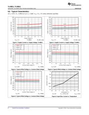 TLV8812DGKR datasheet.datasheet_page 6