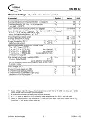 BTS840-S2 datasheet.datasheet_page 3