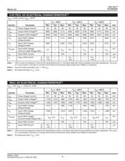 SY10EP08VKC datasheet.datasheet_page 4