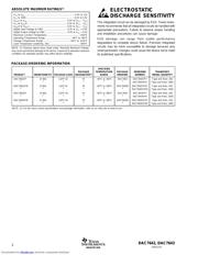 DAC7643VFBR datasheet.datasheet_page 2