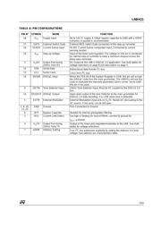 LNBH21PD datasheet.datasheet_page 3