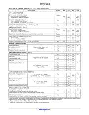 MTP2P50E 数据规格书 2