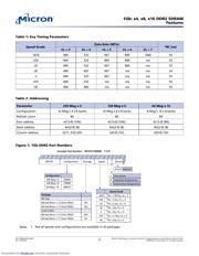 MT47H64M16HR-37E:E datasheet.datasheet_page 2