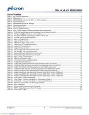 MT47H64M16HR-37E:E datasheet.datasheet_page 6