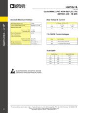 HMC641A datasheet.datasheet_page 3