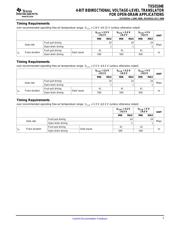 TXS0104EDG4 datasheet.datasheet_page 5