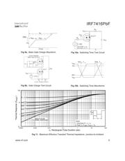 IRF7416TRPBF 数据规格书 5