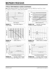 MCP6291-E/MS datasheet.datasheet_page 6