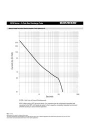 2026-23-C2FLF datasheet.datasheet_page 4