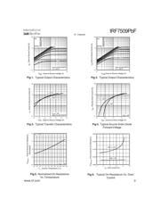 IRF7509PBF 数据规格书 3