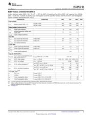 UCC27532QDBVRQ1 datasheet.datasheet_page 3