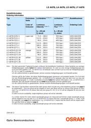 LS A676-P2S1-1 datasheet.datasheet_page 2