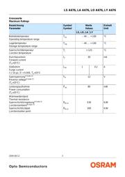 LS A676-P2S1-1 datasheet.datasheet_page 3