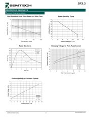 SR3.3.TCT datasheet.datasheet_page 3