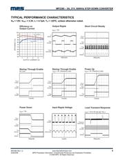 MP2380DN-LF-Z datasheet.datasheet_page 4