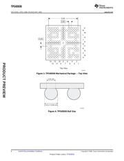 TPS65930BZCH datasheet.datasheet_page 6