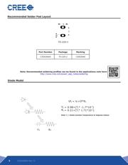 C3D02060A datasheet.datasheet_page 5